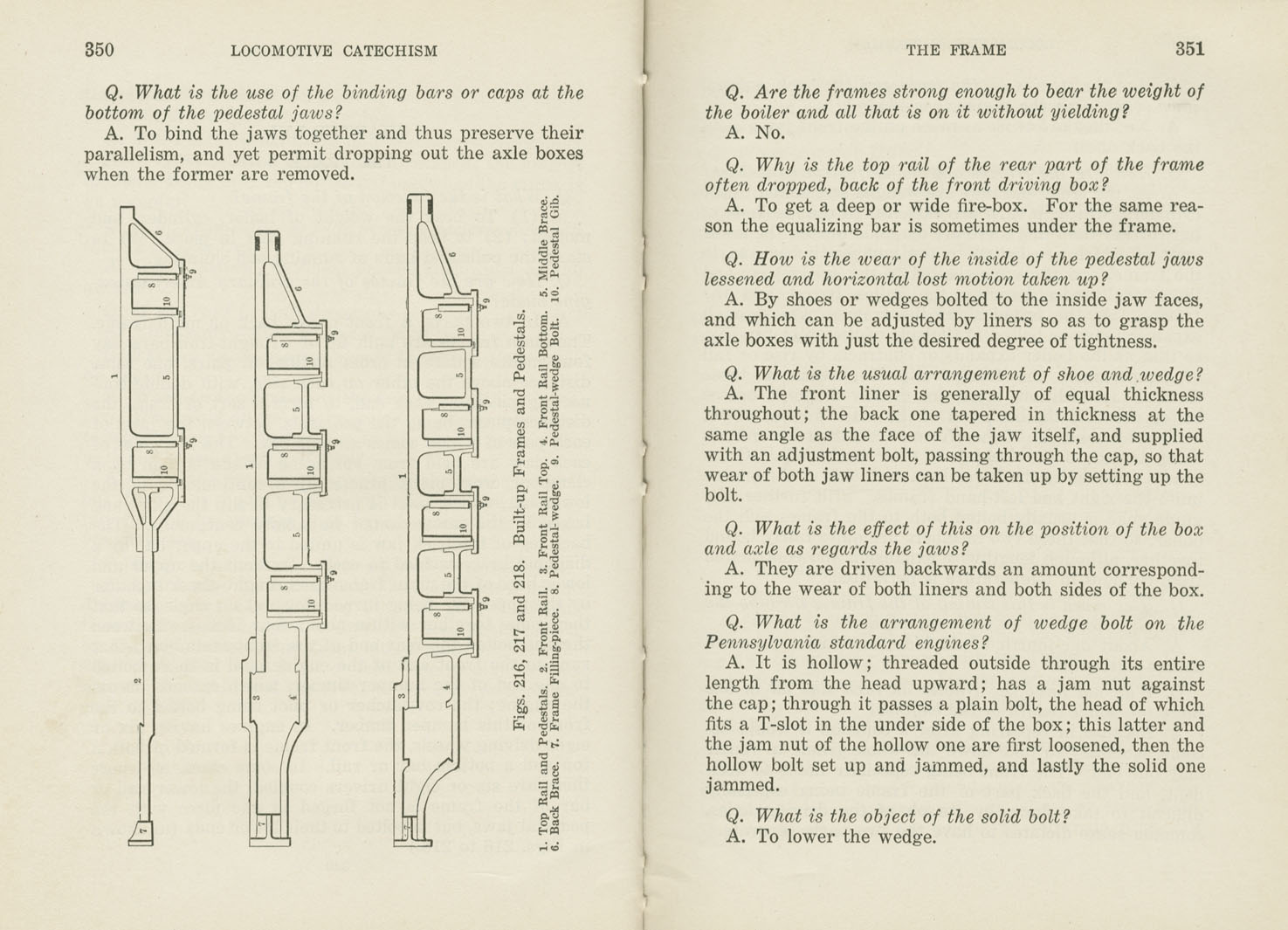 Locomotive Catechism