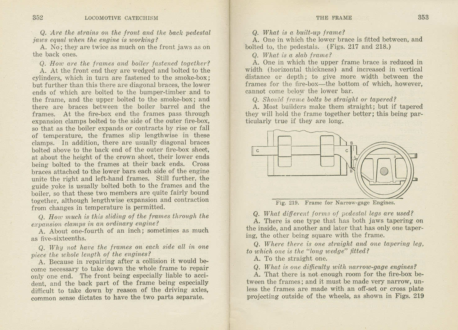 Locomotive Catechism