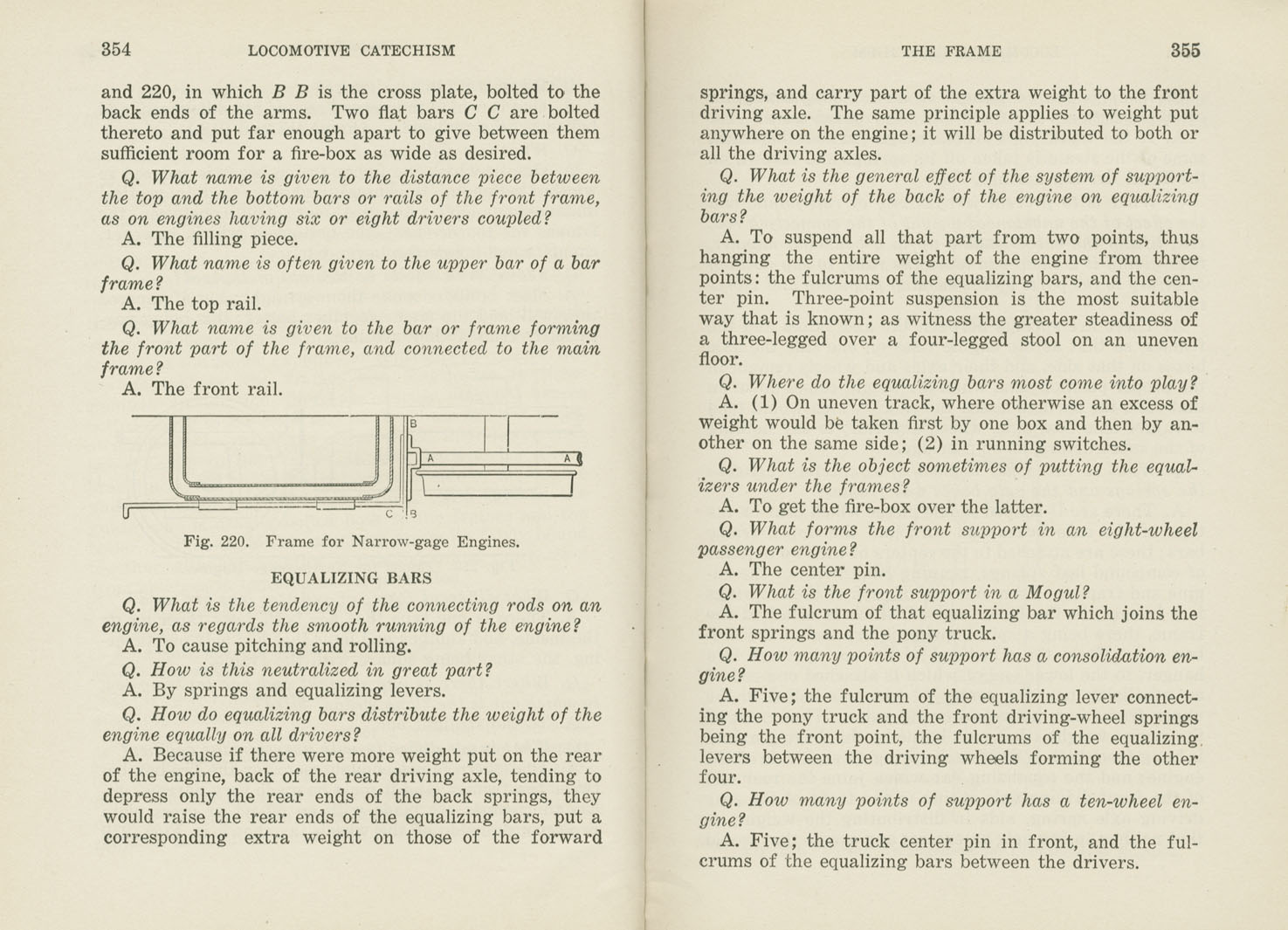 Locomotive Catechism