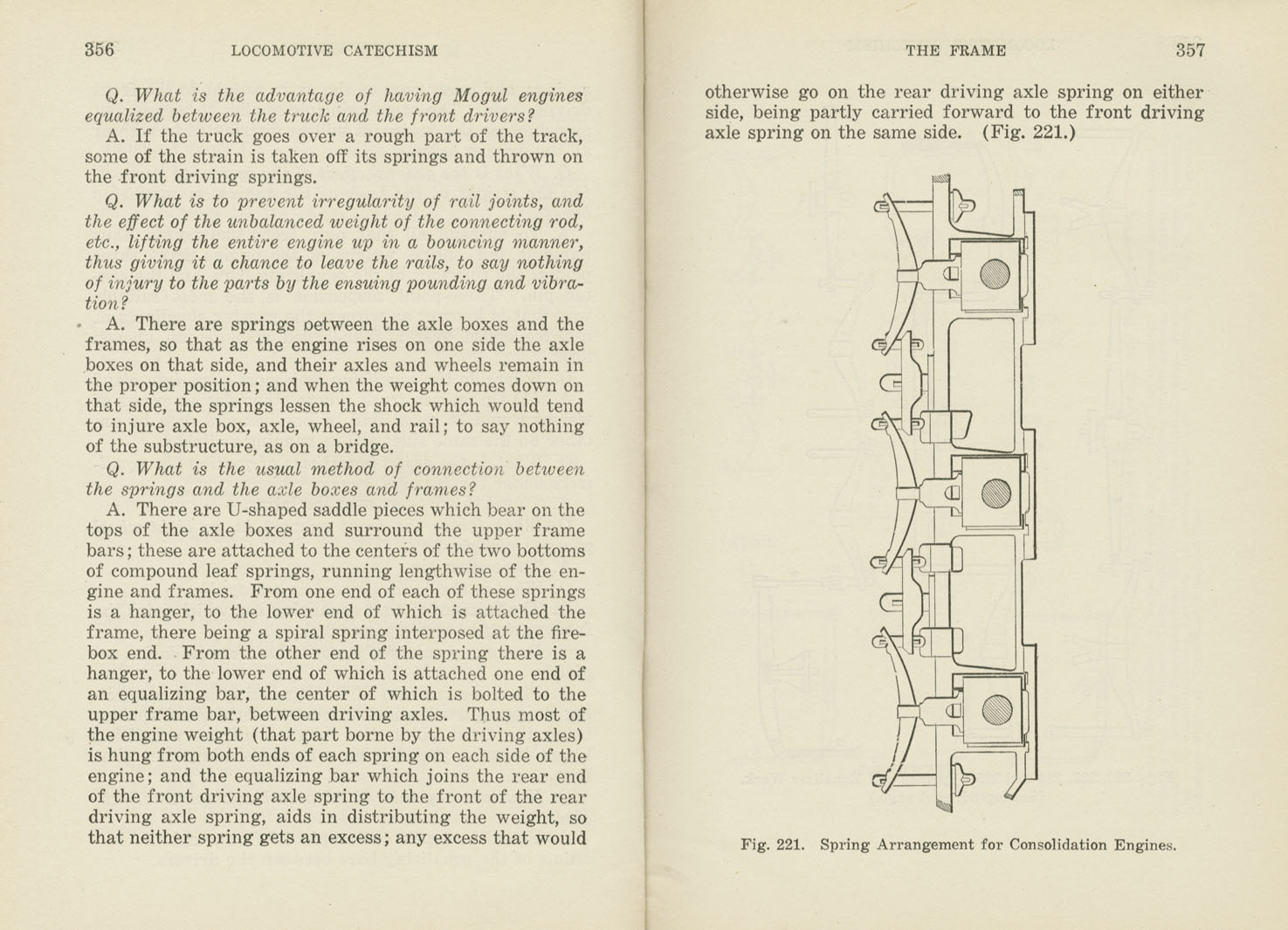 Locomotive Catechism