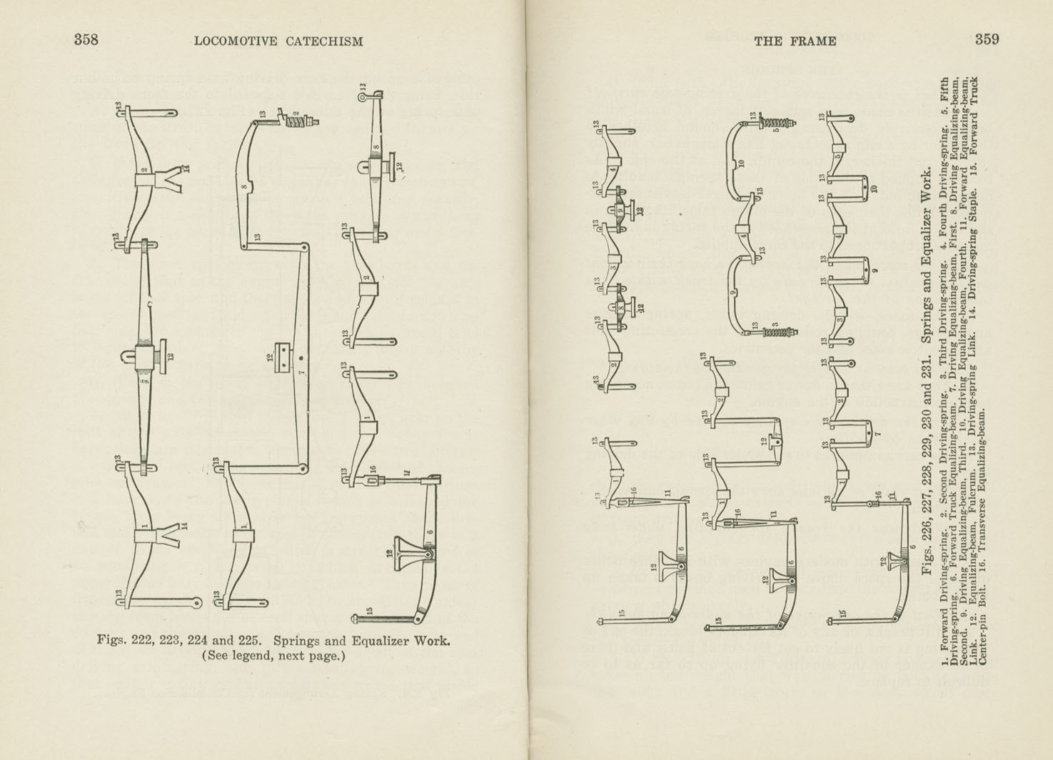 Locomotive Catechism