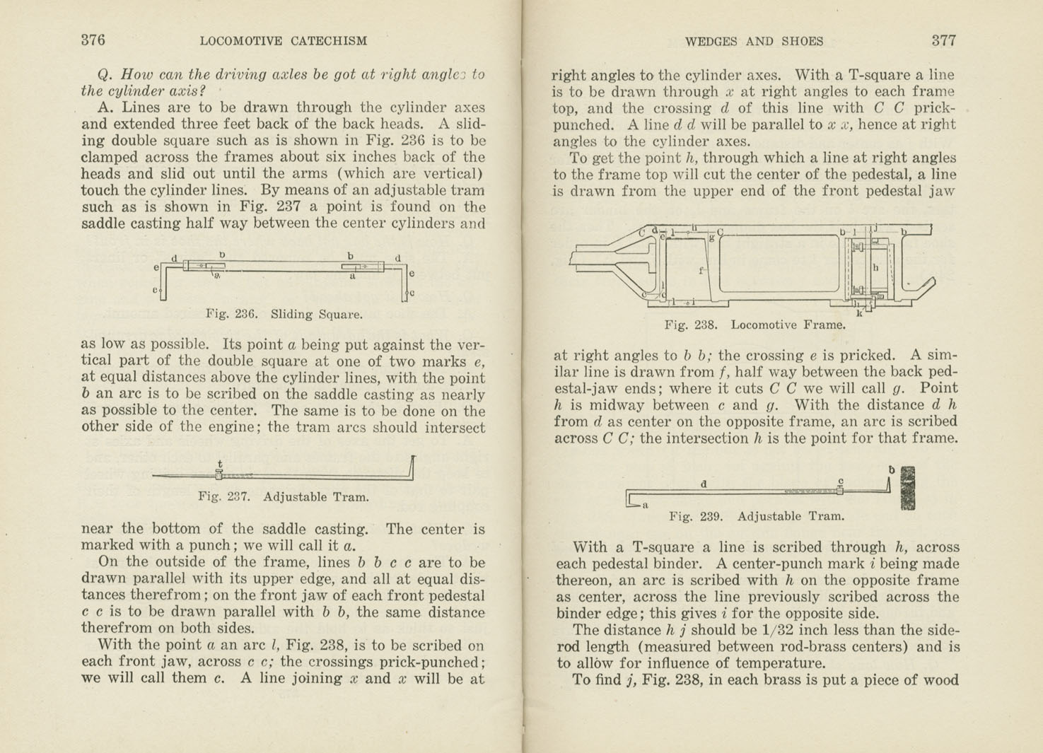 Locomotive Catechism