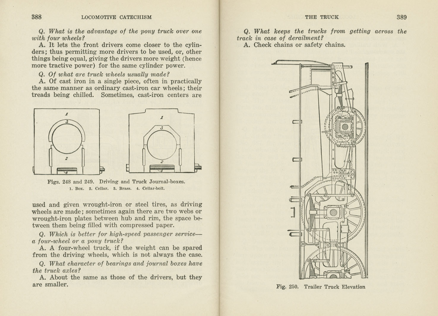 Locomotive Catechism