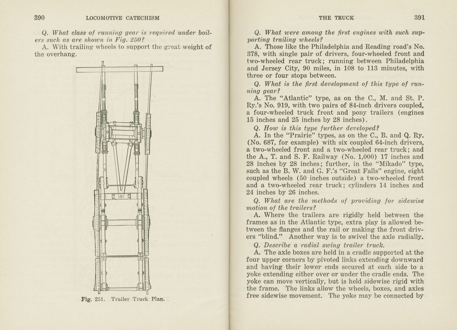 Locomotive Catechism