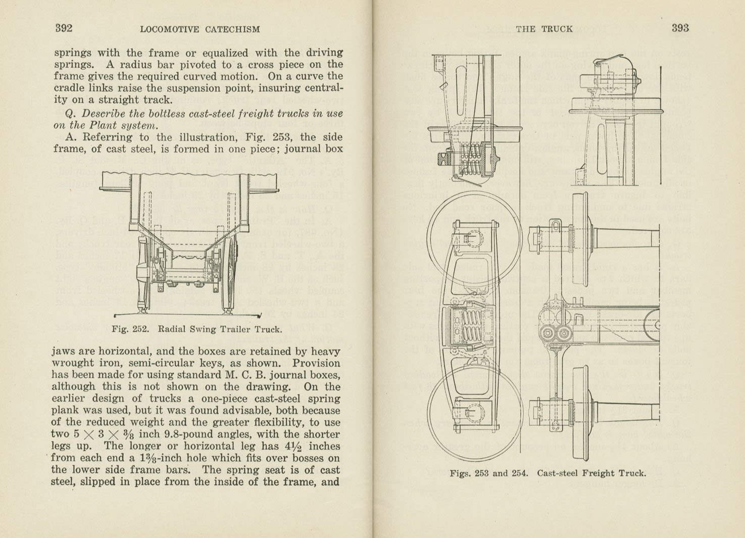Locomotive Catechism
