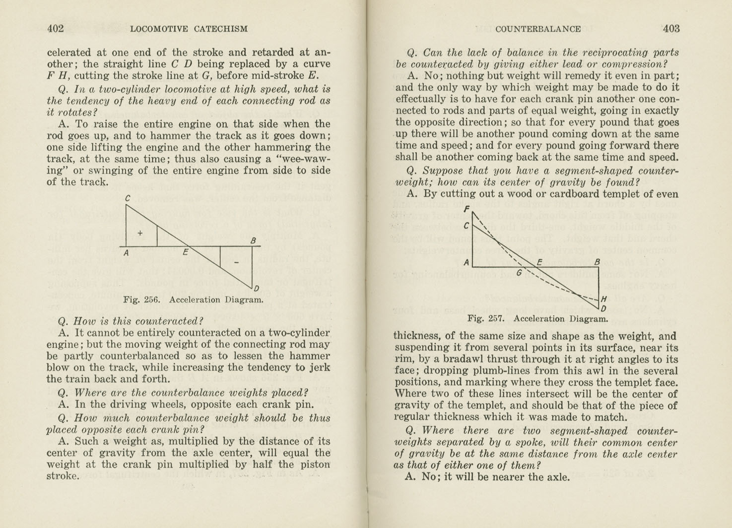 Locomotive Catechism