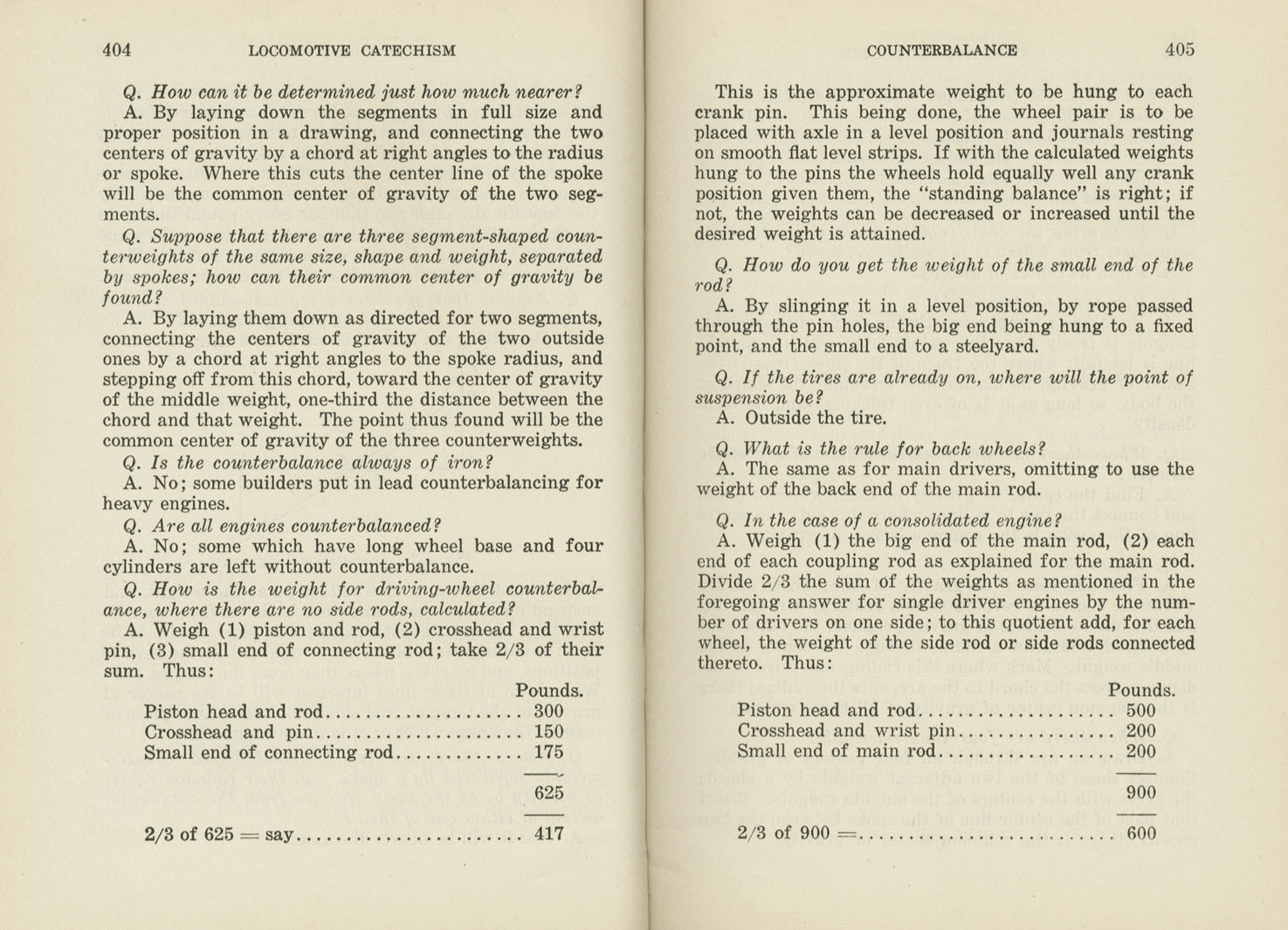 Locomotive Catechism