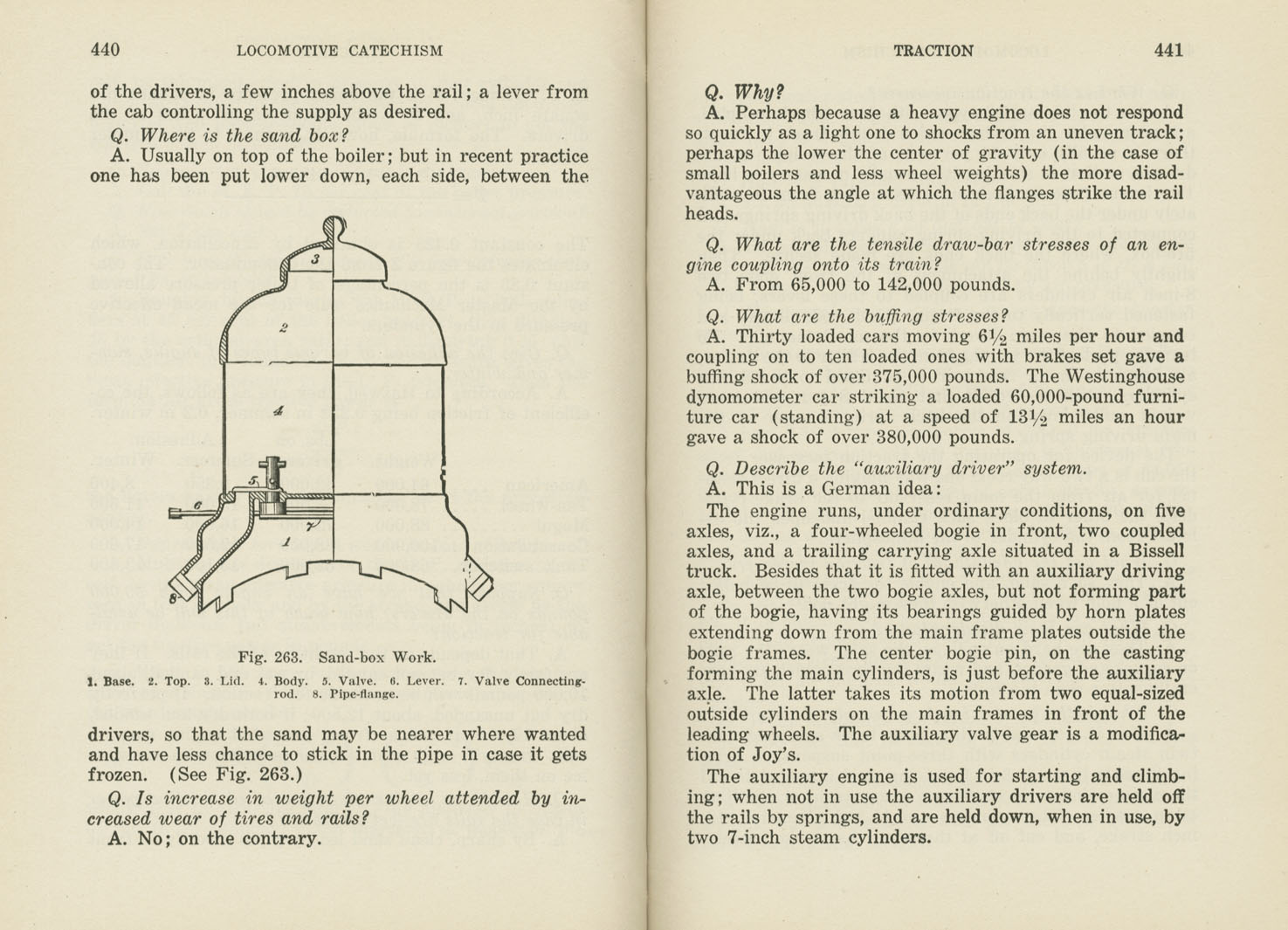 Locomotive Catechism