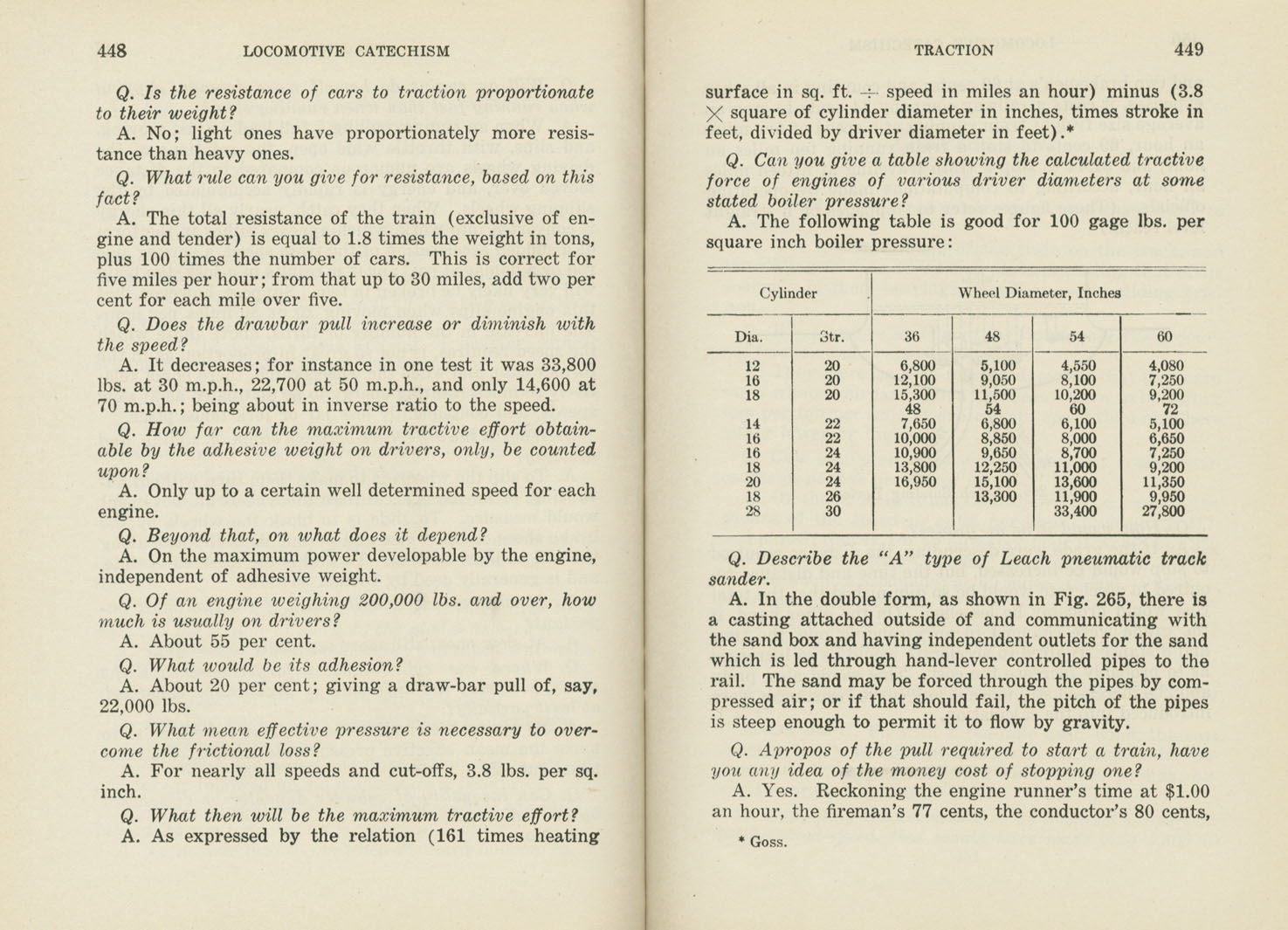 Locomotive Catechism