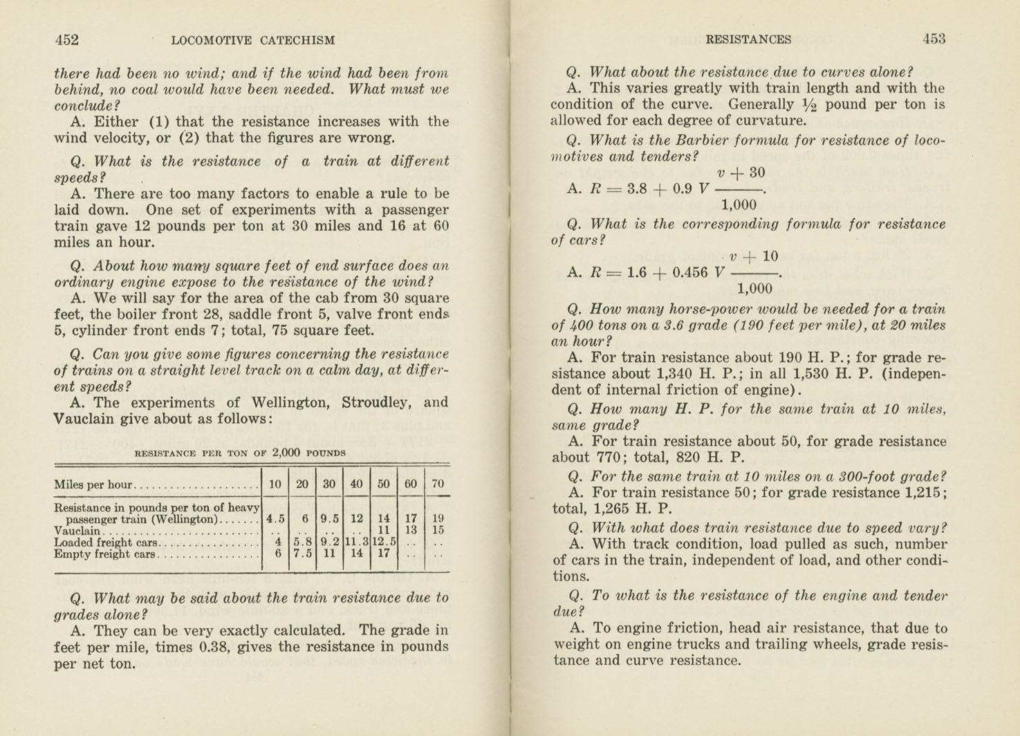 Locomotive Catechism