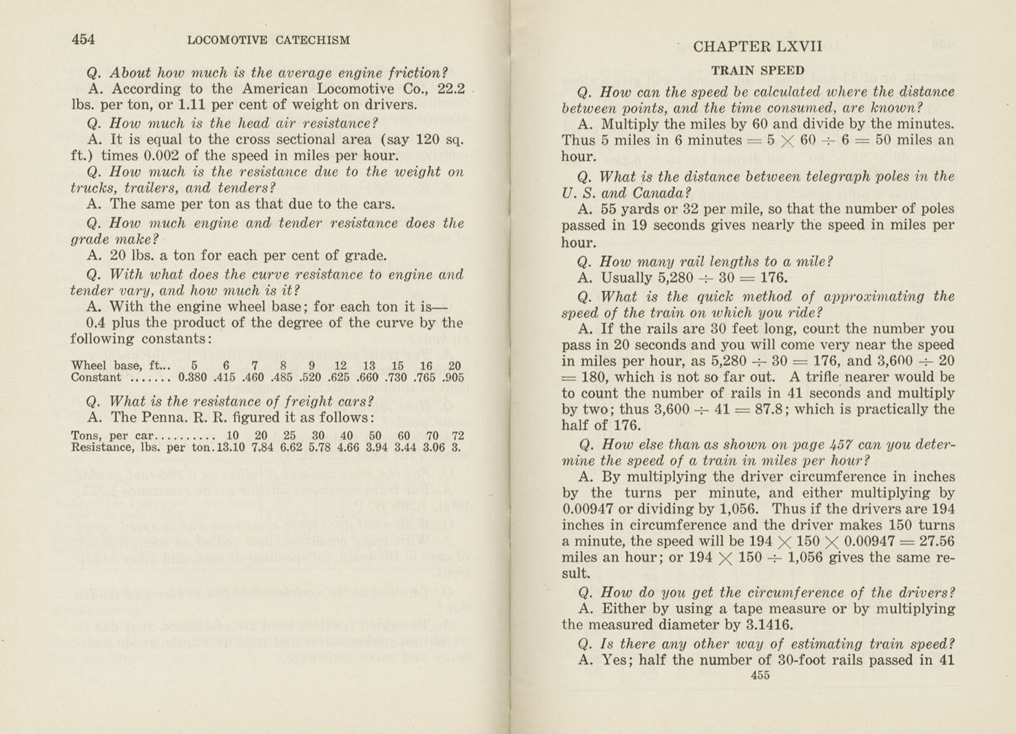 Locomotive Catechism