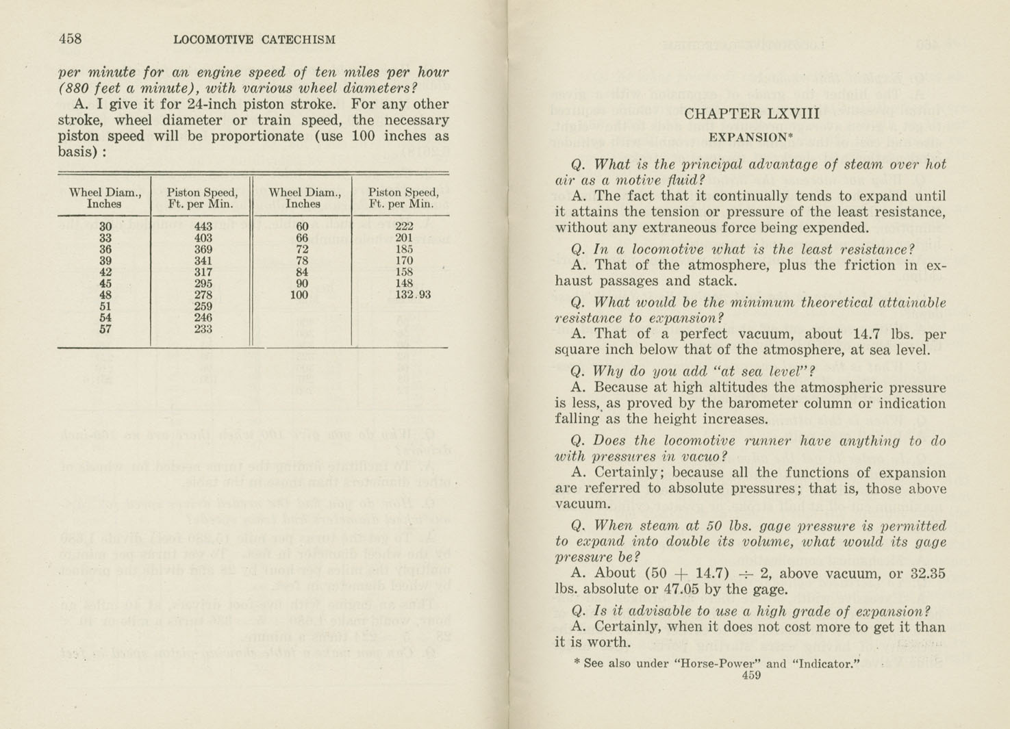 Locomotive Catechism