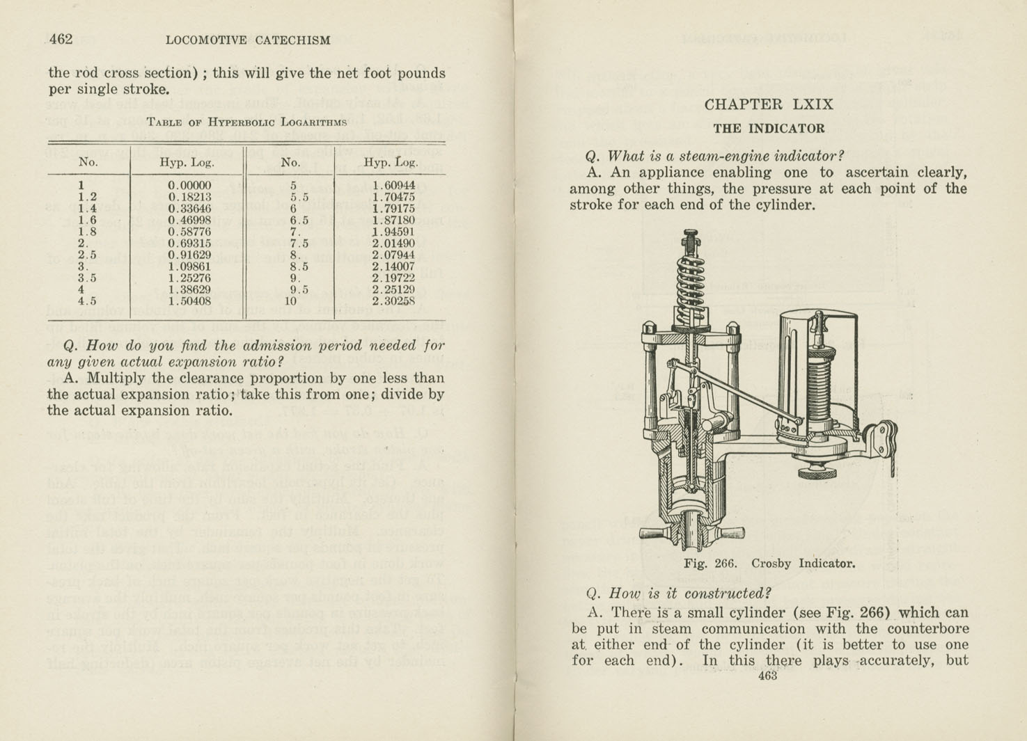 Locomotive Catechism