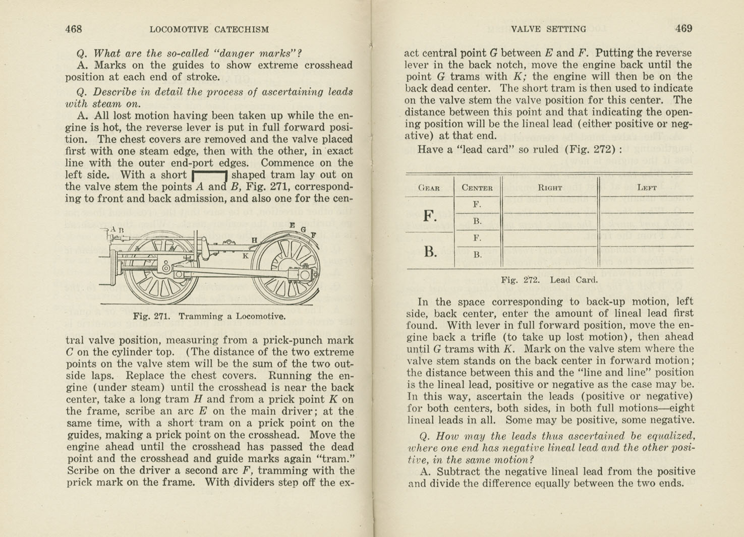 Locomotive Catechism