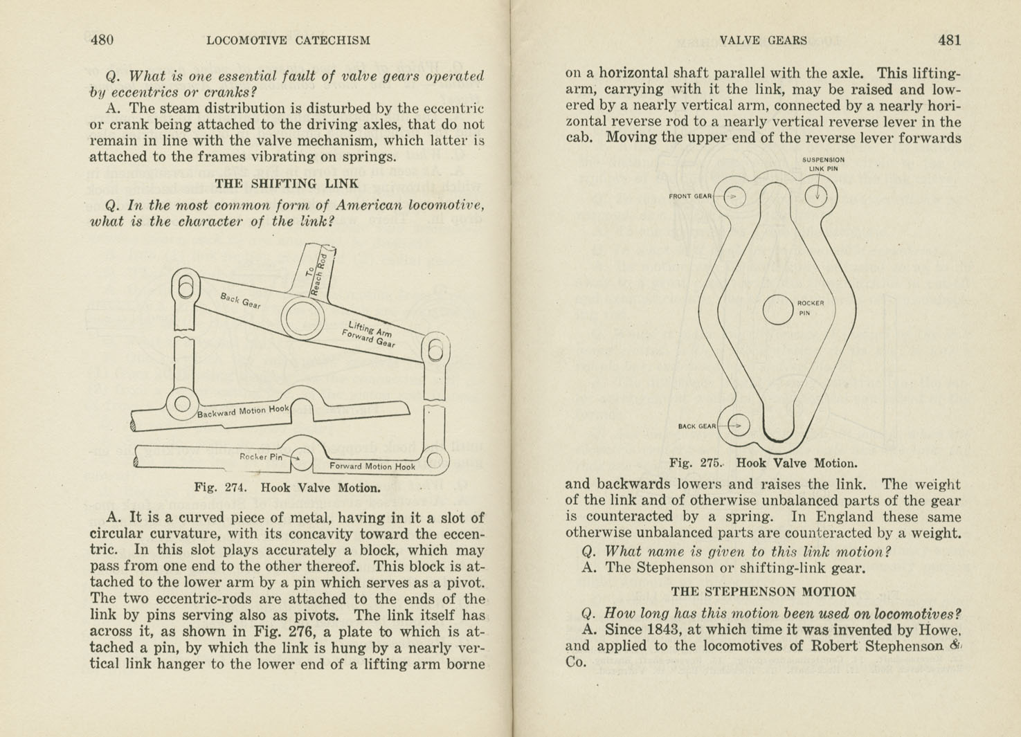 Locomotive Catechism