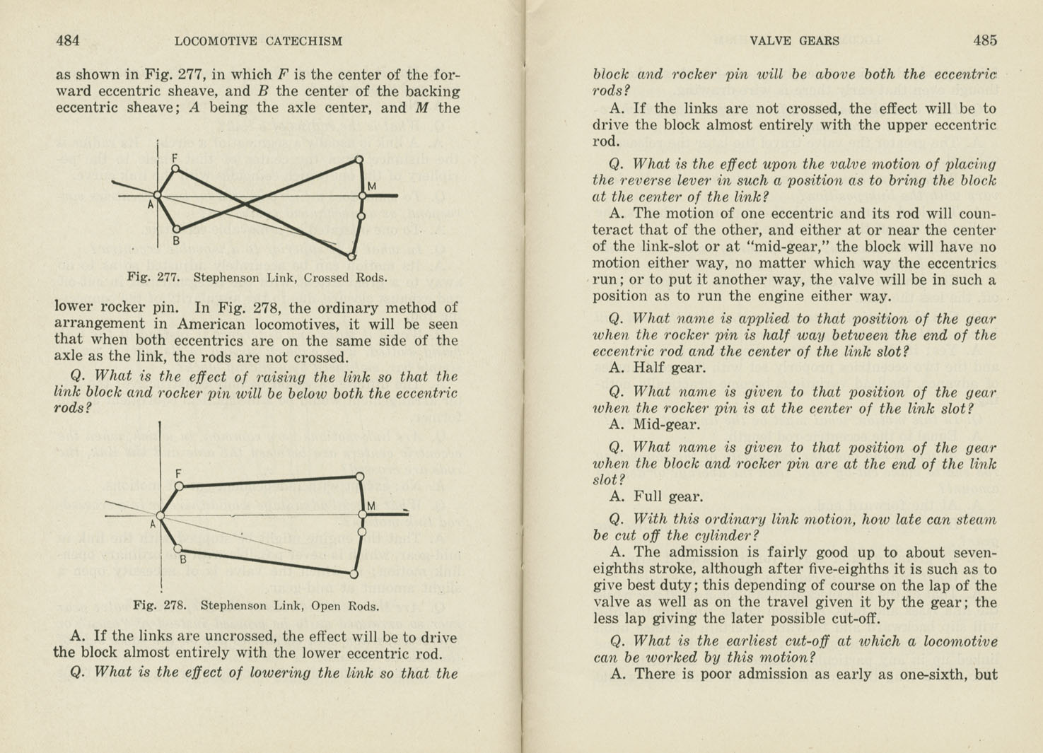 Locomotive Catechism