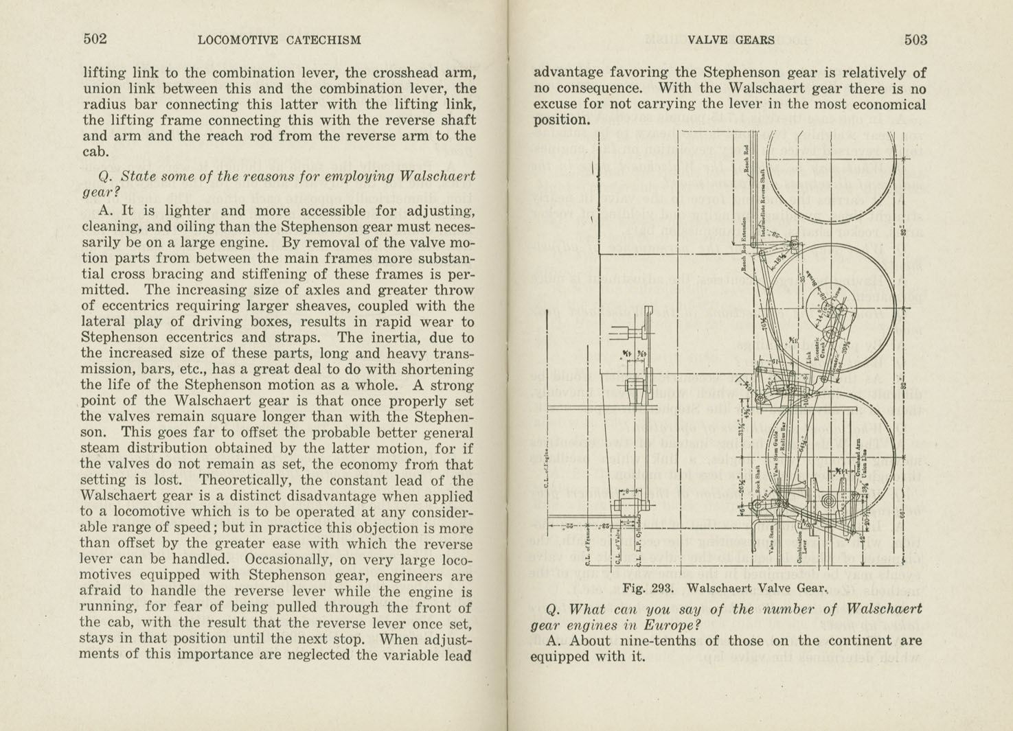 Locomotive Catechism