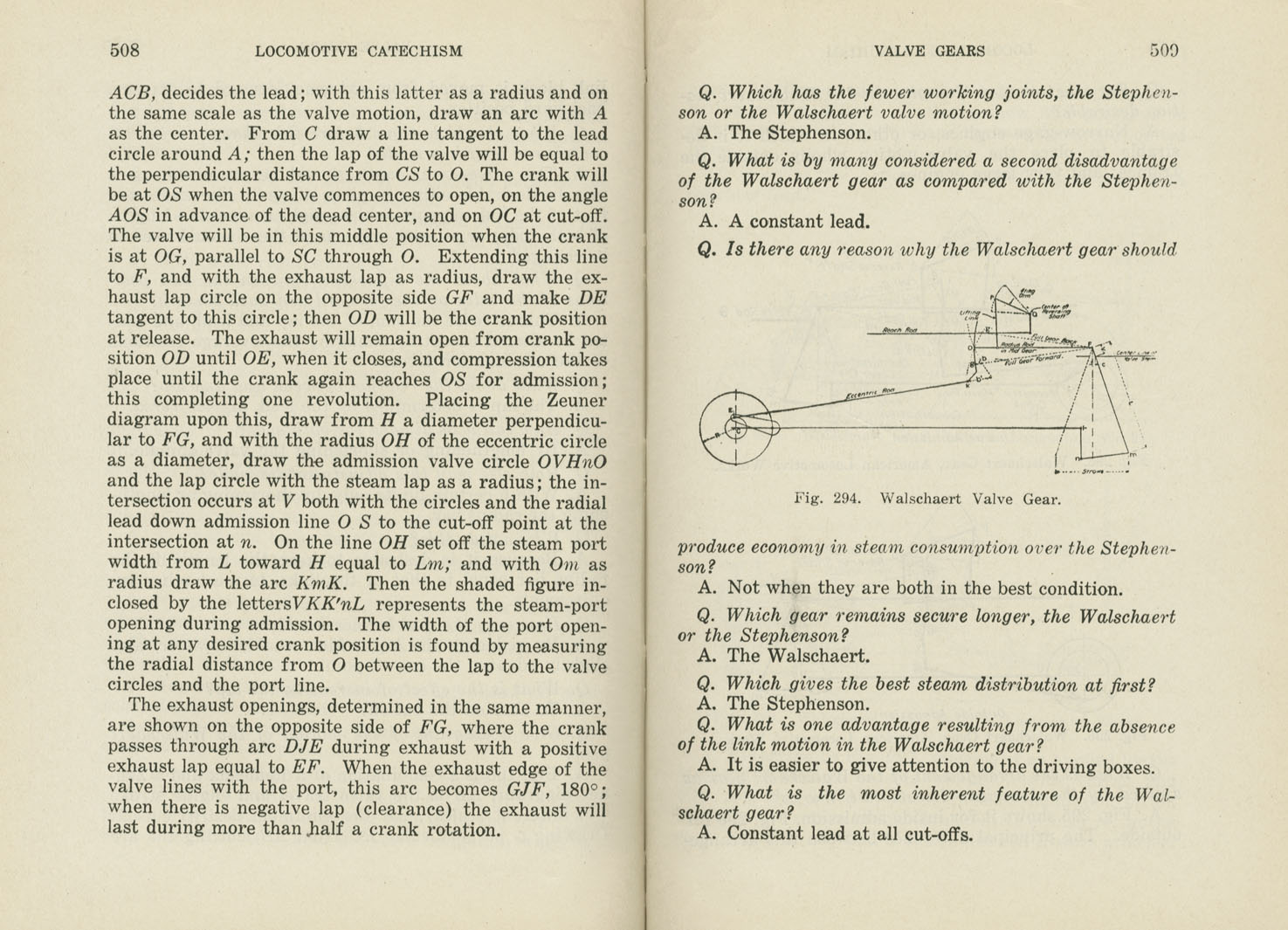 Locomotive Catechism