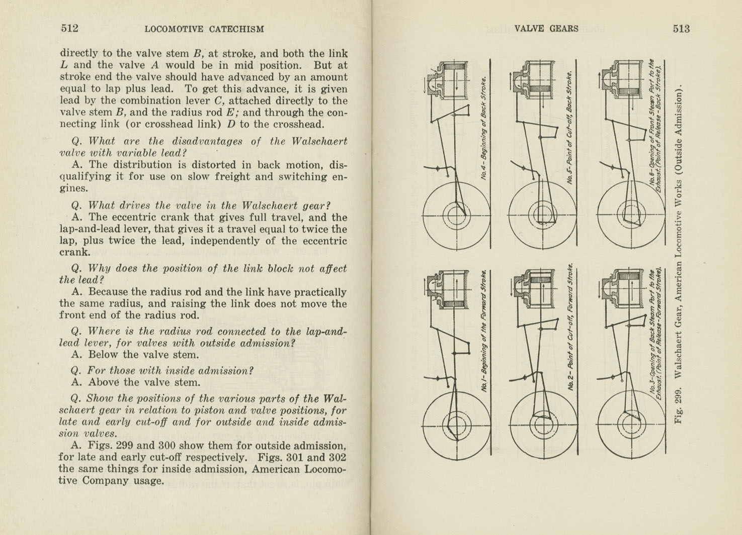 Locomotive Catechism