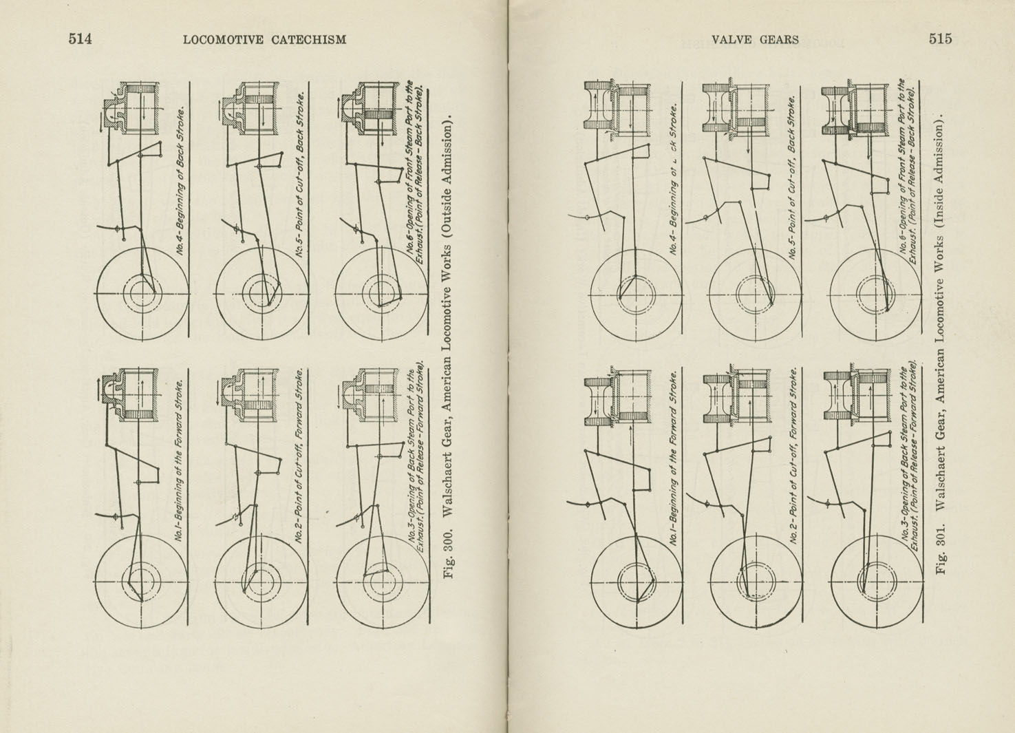 Locomotive Catechism