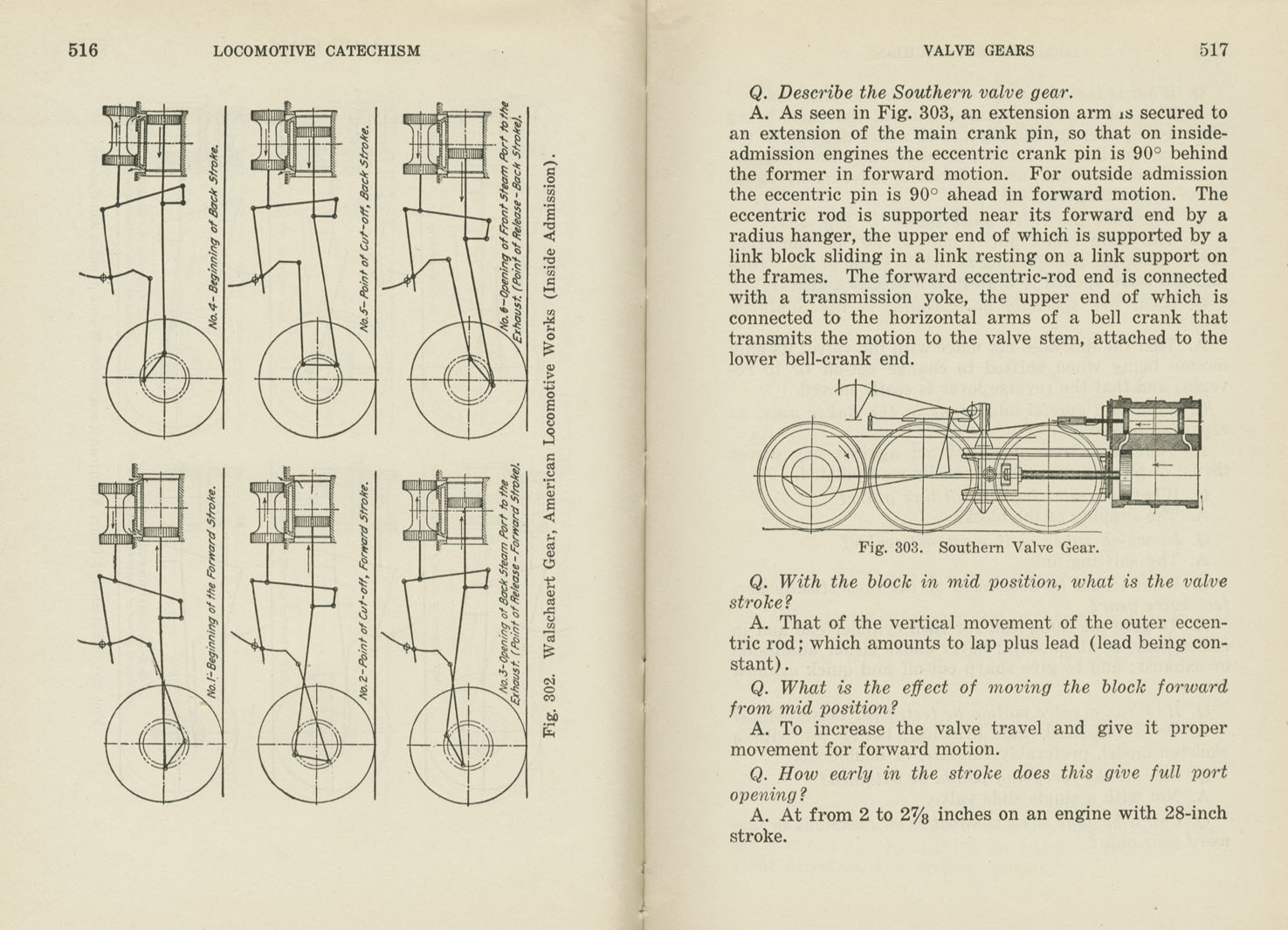 Locomotive Catechism