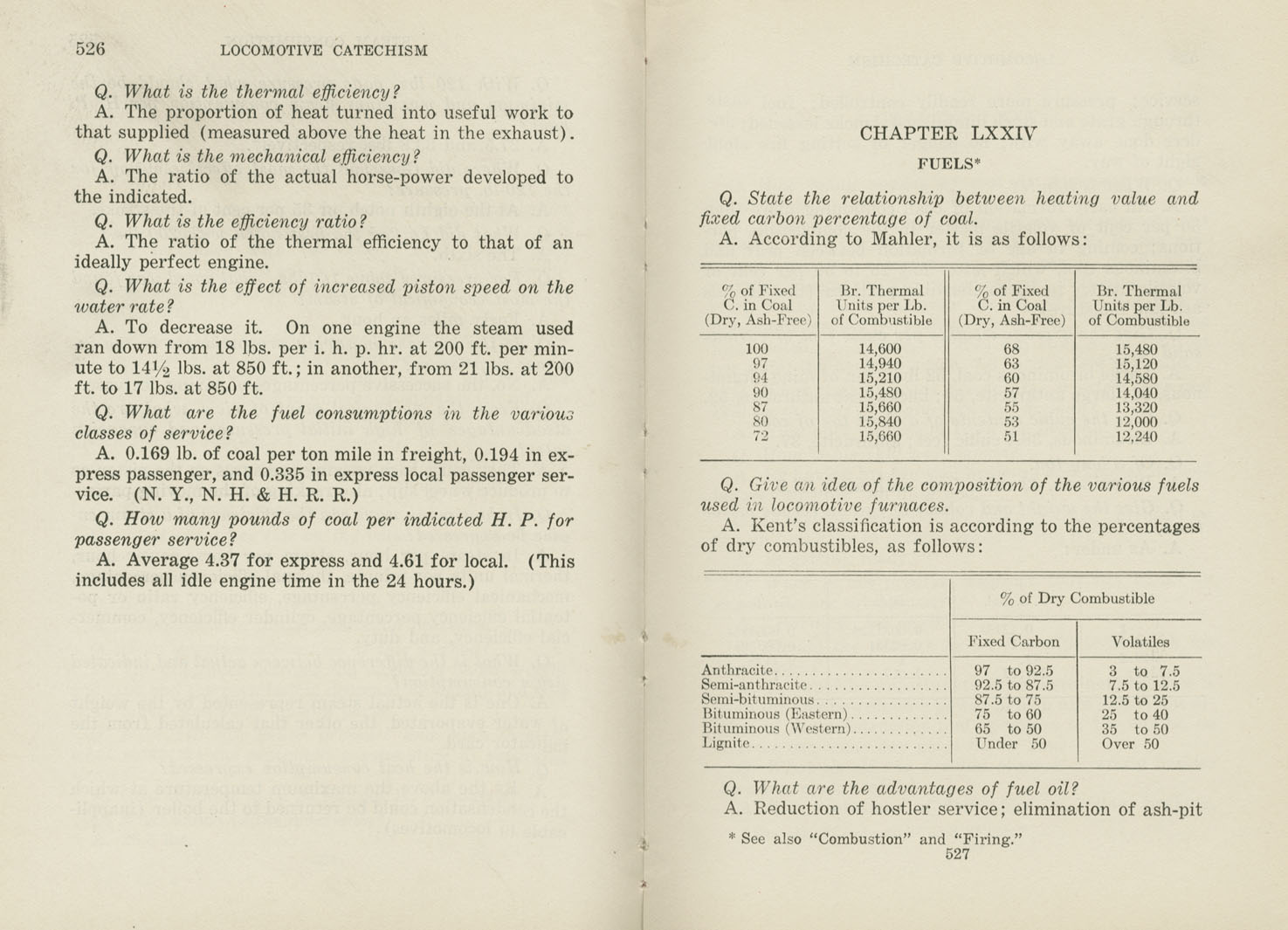 Locomotive Catechism