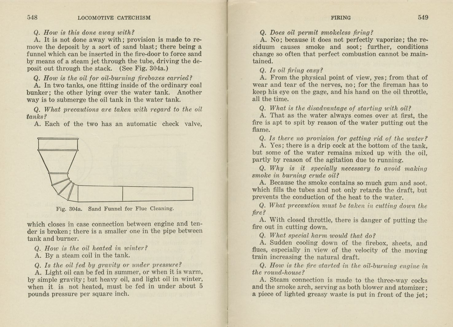 Locomotive Catechism