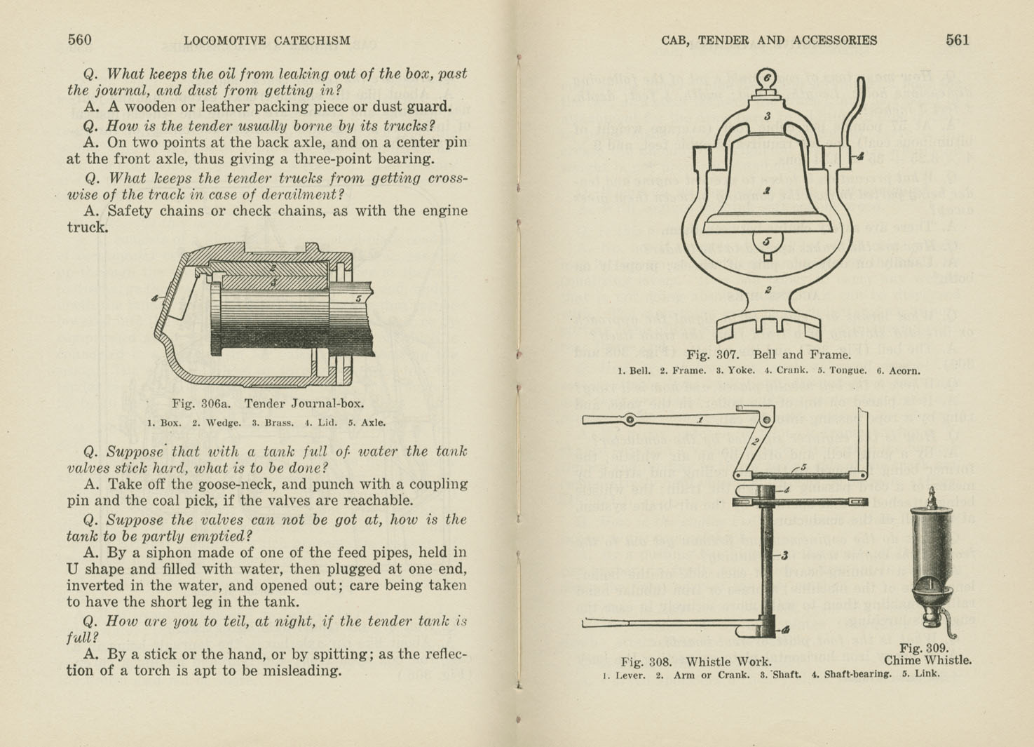 Locomotive Catechism
