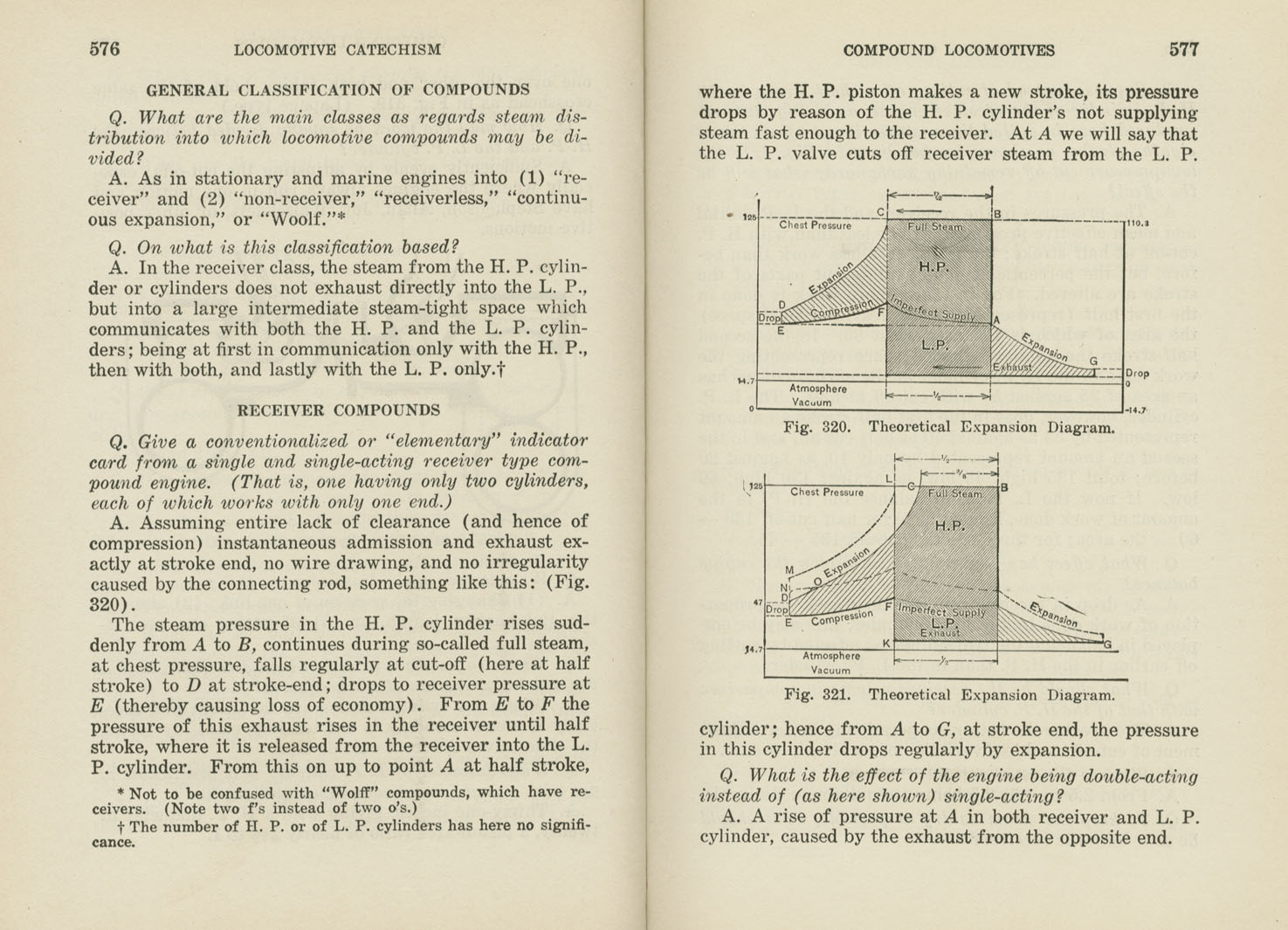 Locomotive Catechism