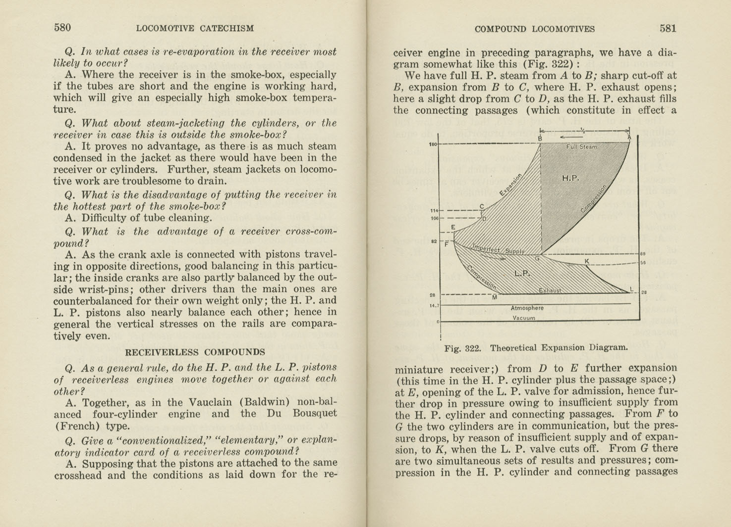 Locomotive Catechism
