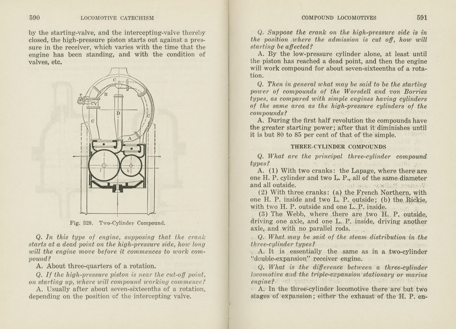 Locomotive Catechism