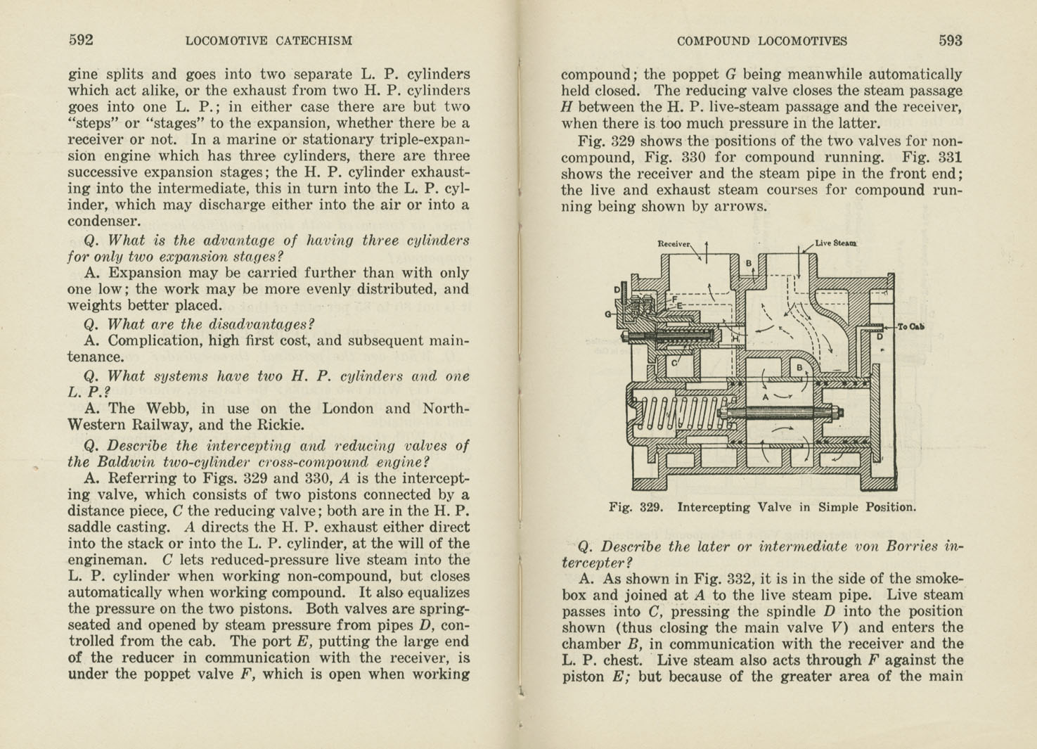Locomotive Catechism