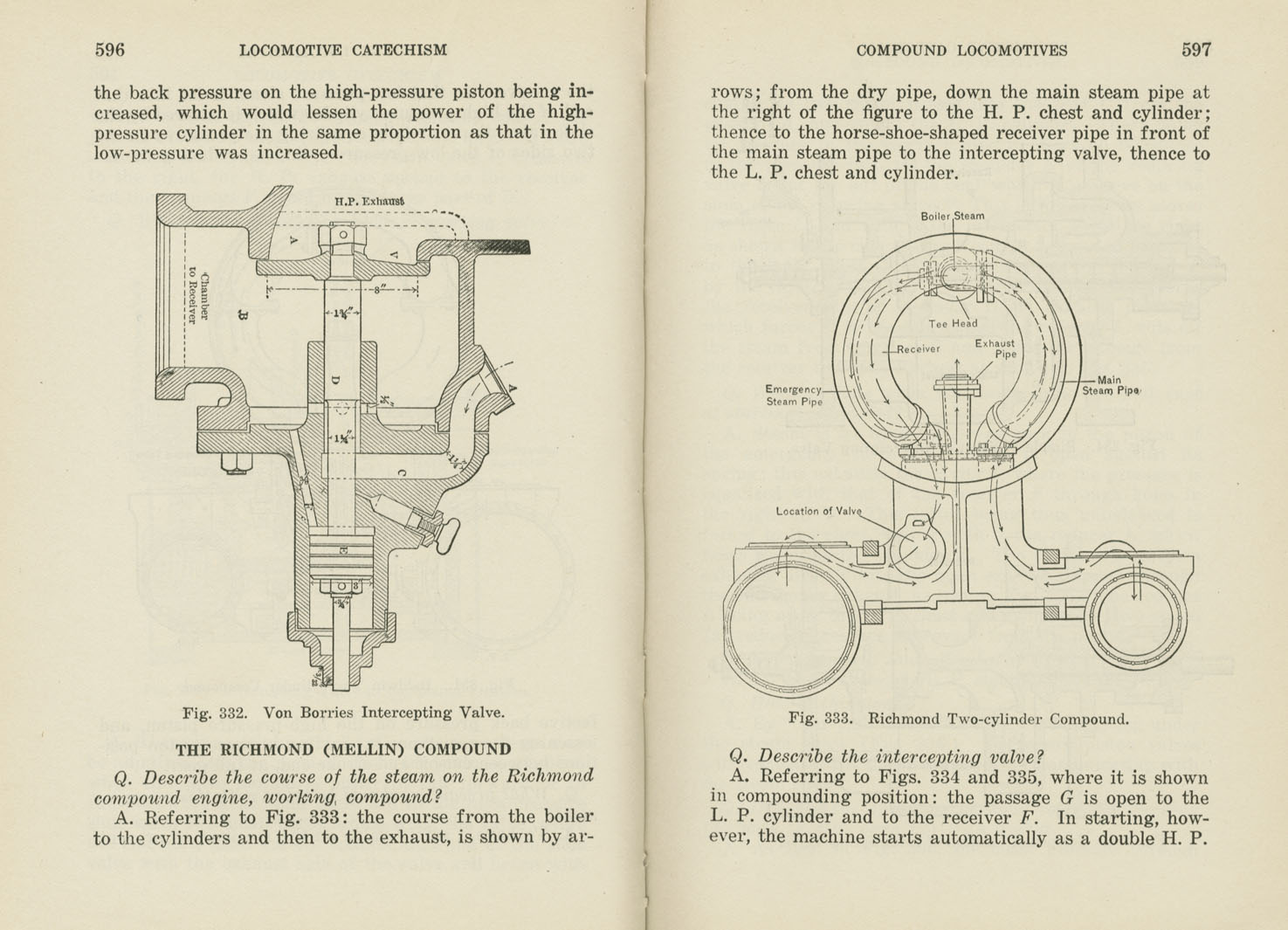 Locomotive Catechism