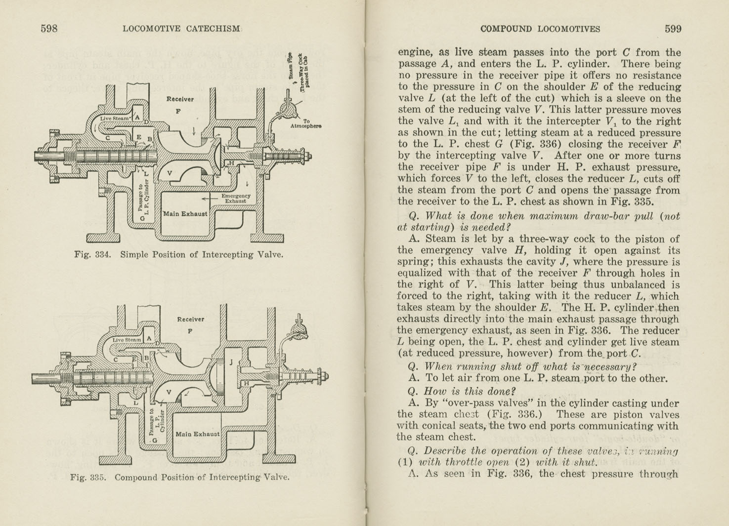 Locomotive Catechism