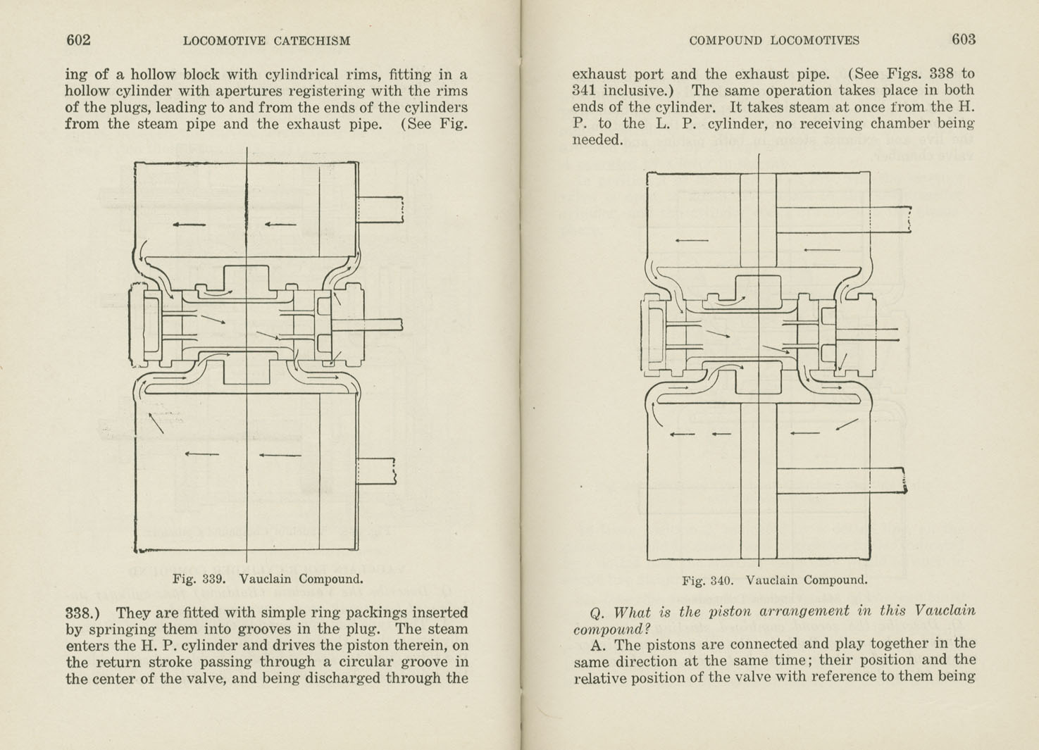 Locomotive Catechism