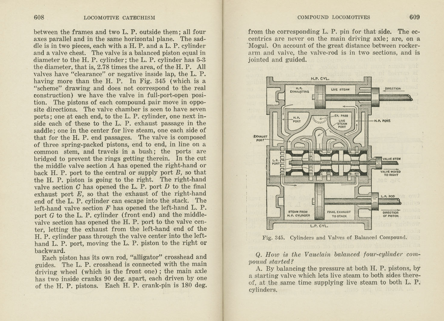 Locomotive Catechism