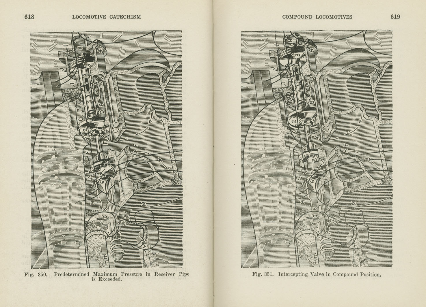 Locomotive Catechism