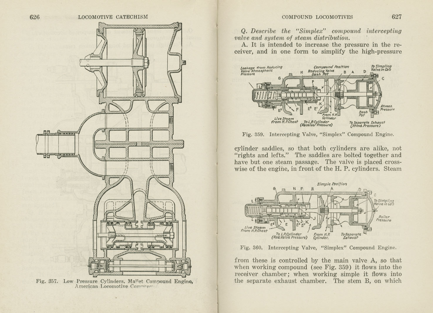 Locomotive Catechism
