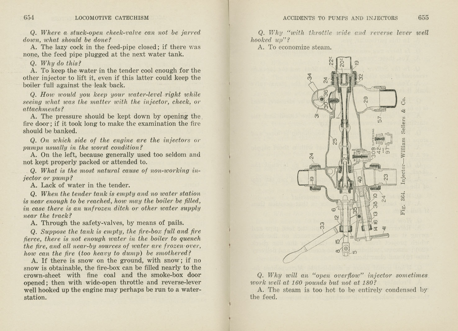 Locomotive Catechism