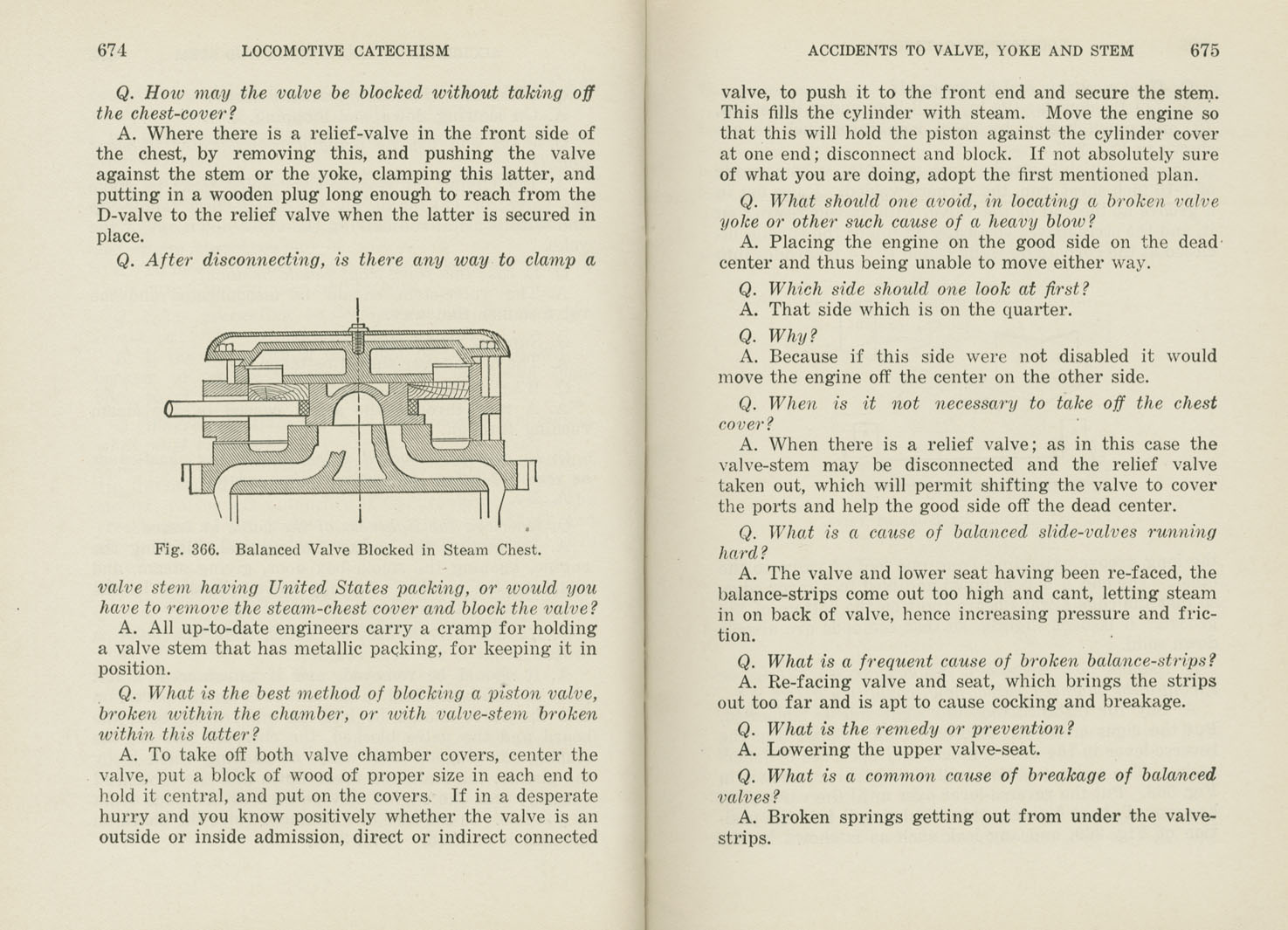 Locomotive Catechism
