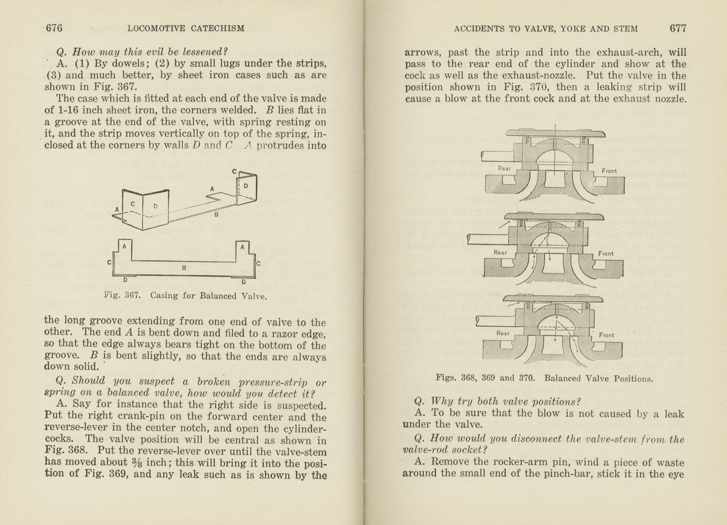 Locomotive Catechism