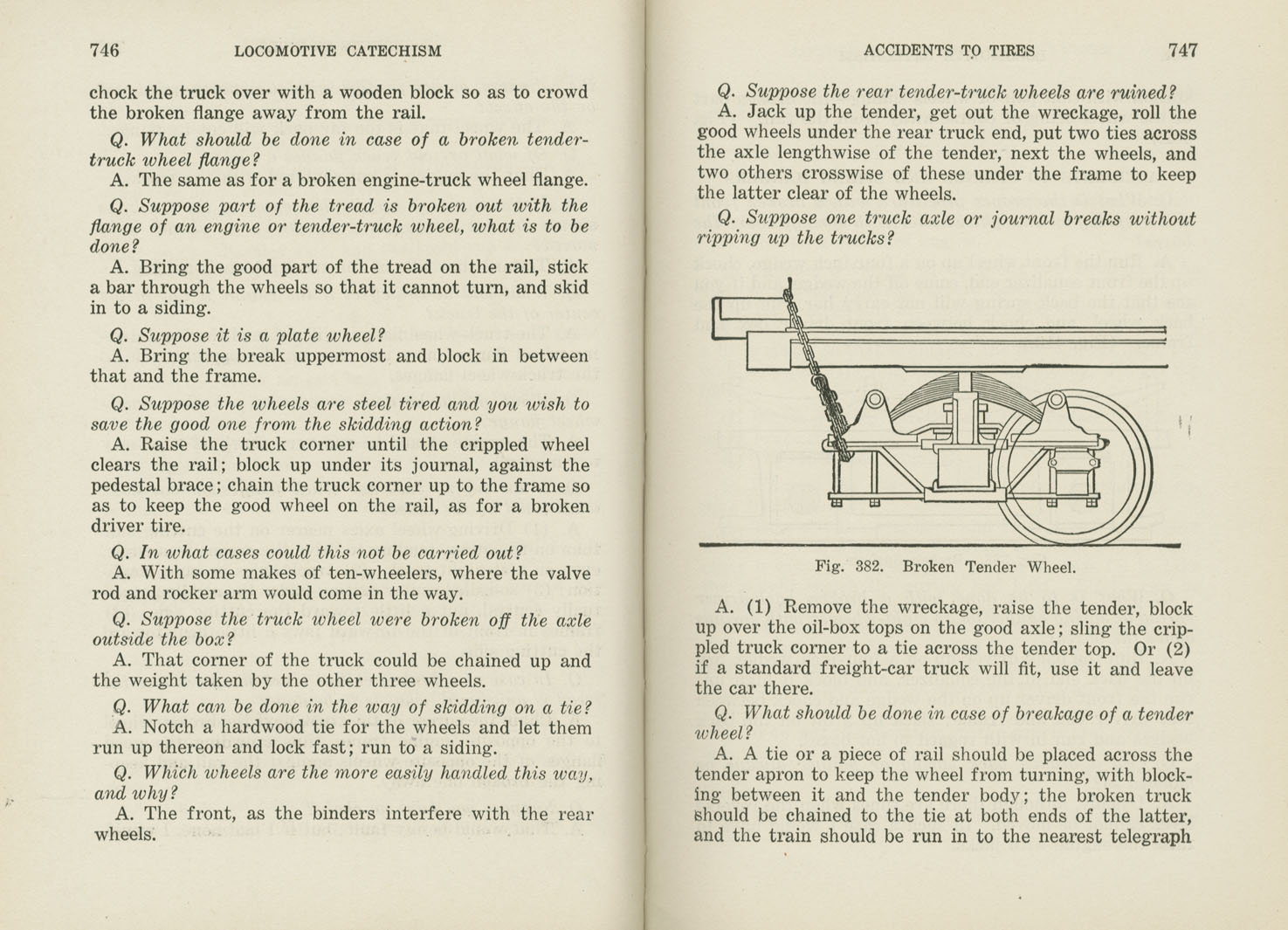 Locomotive Catechism