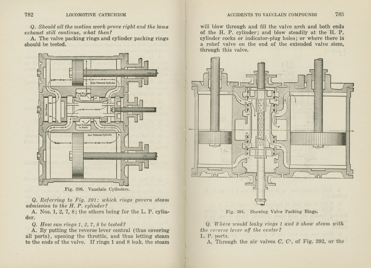 Locomotive Catechism