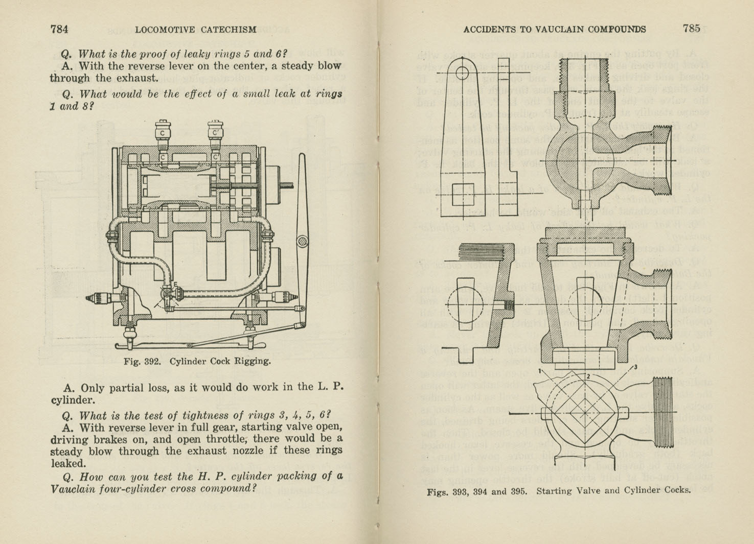 Locomotive Catechism