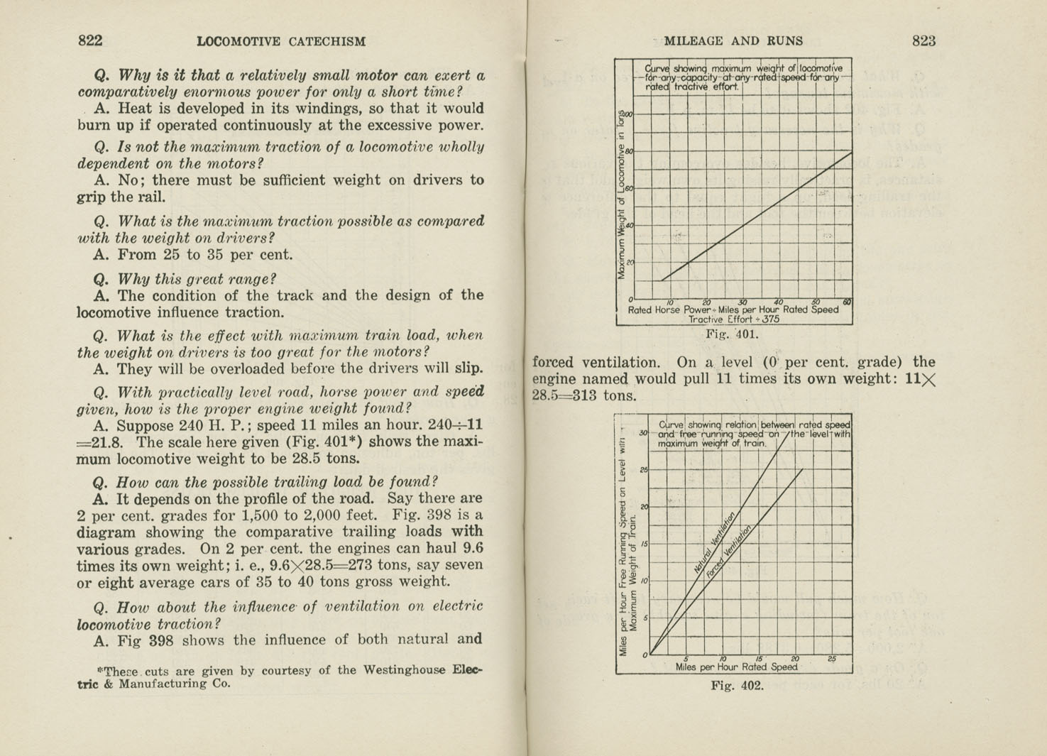 Locomotive Catechism