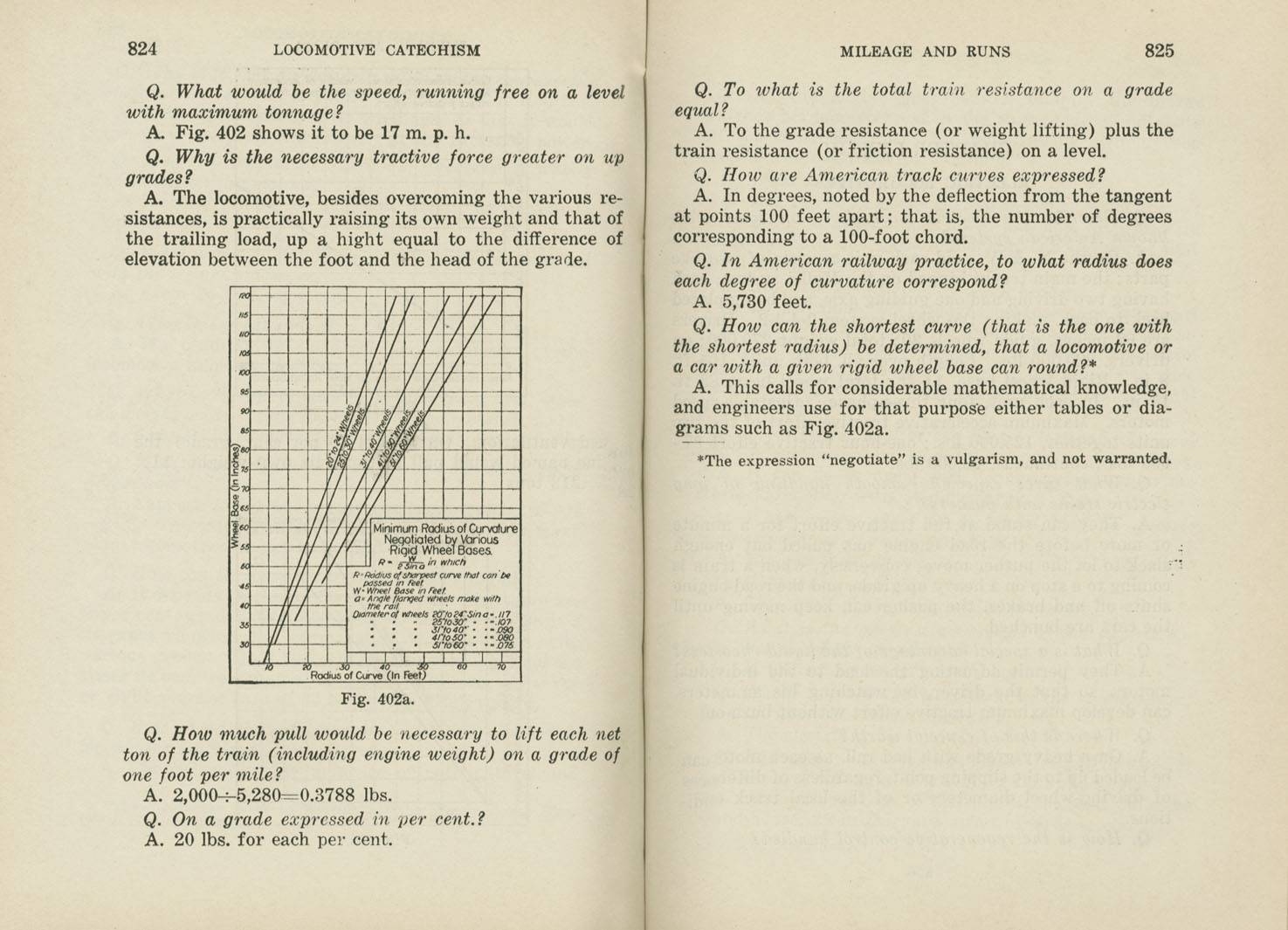 Locomotive Catechism
