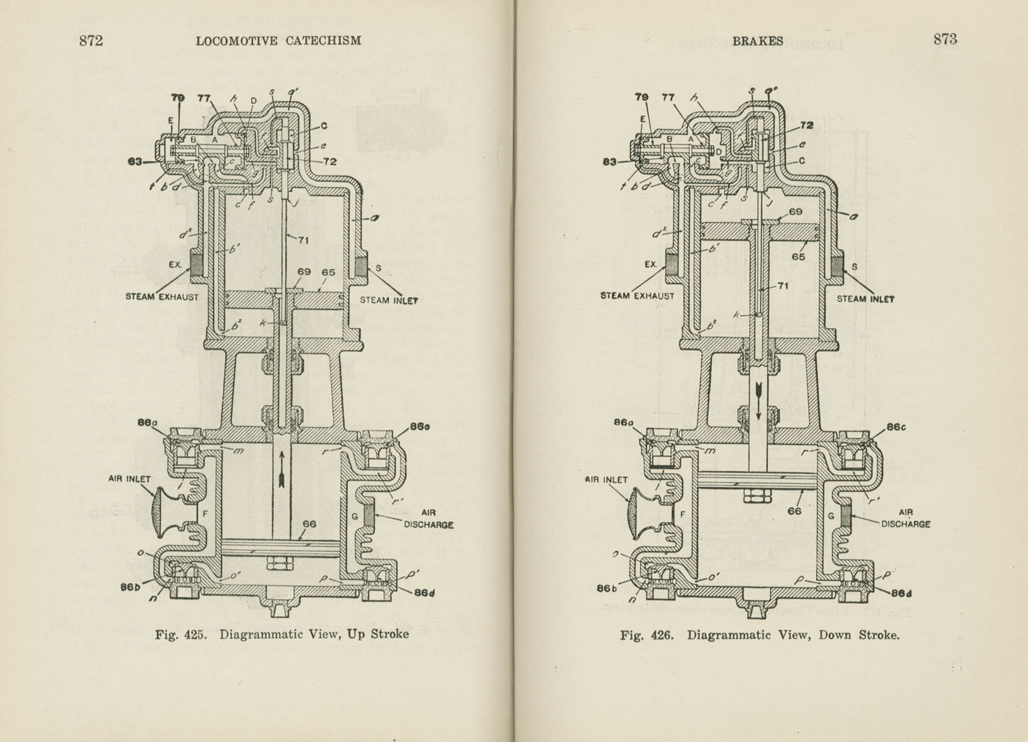 Locomotive Catechism