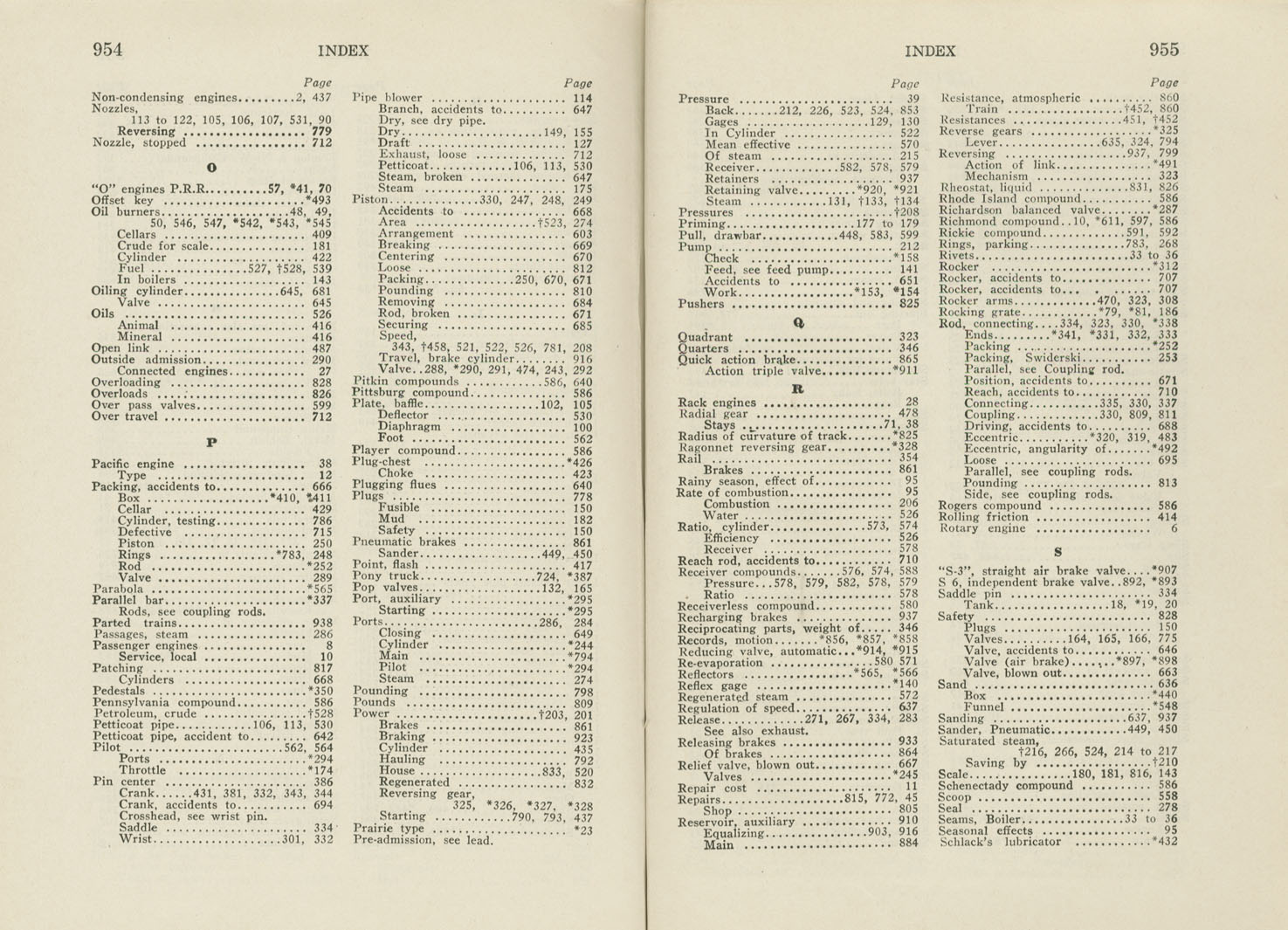 Locomotive Catechism
