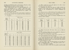Locomotive Catechism