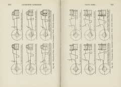 Locomotive Catechism